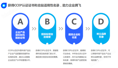 深圳OSEN-Z噪聲監(jiān)測(cè)總站CCEP認(rèn)證過證服務(wù)與信息安全軟件開發(fā)